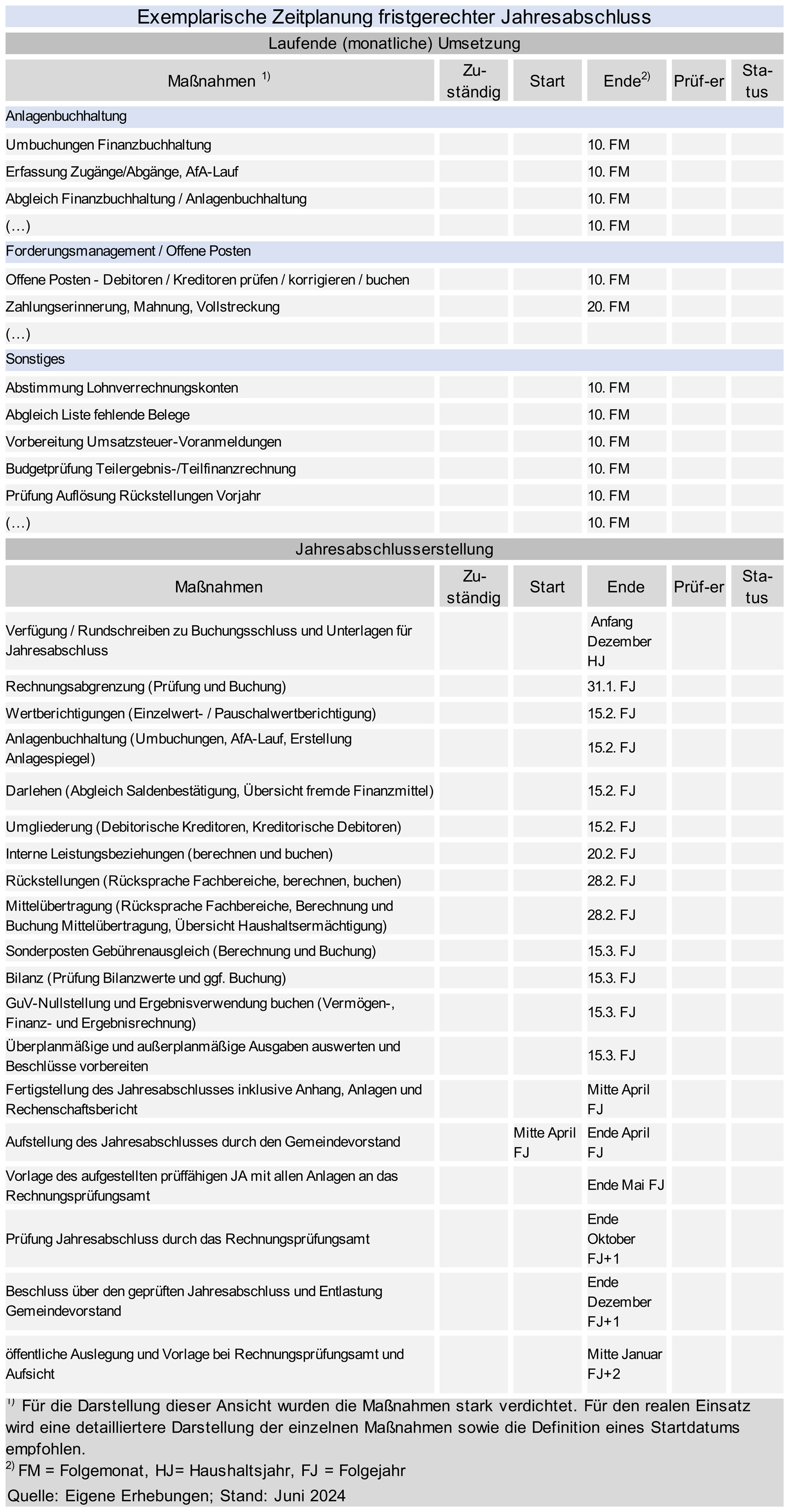bi rollstuhl 124902145 1600